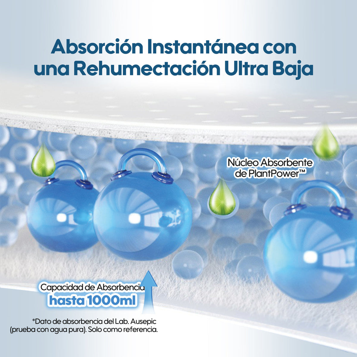Pañales Aiwibi